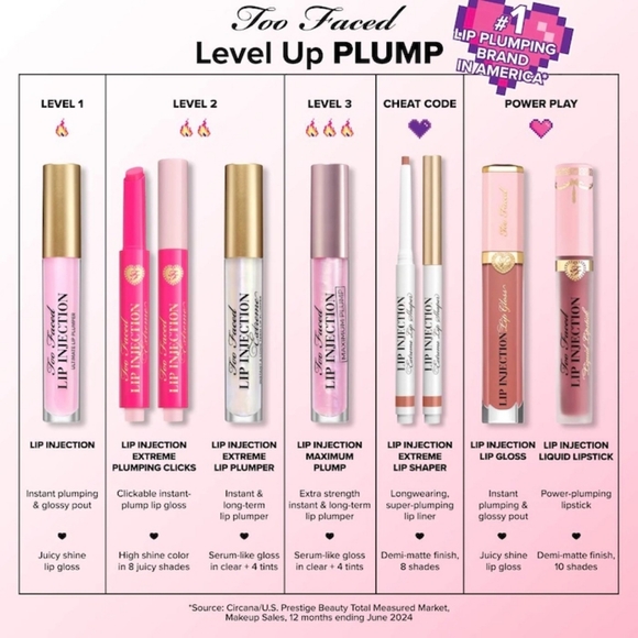 Perfect Pink Too Faced Lip Injection Extreme Plumping Clicks Lip Gloss Brand New - Picture 10 of 13
